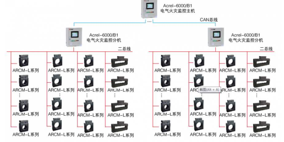 电气火灾监控系统的图片